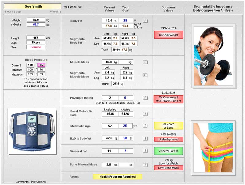 Bio Impedance Analysis (BIA) is a method of assessing your complete body  composition, not just your weight. — LEPT Nutrition - Perth